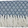Plaid Faicchio